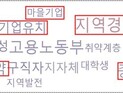 8월 전북 키워드는?  