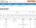통관 차단된 해외직구 제품 온라인서 쉽게 확인한다