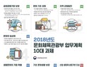 [2018 업무보고-문체부] 
