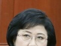 아파트 공기질, 대단지만 챙기나