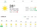 낮 체감 온도 30도 초여름 날씨… 미세먼지 ‘나쁨’