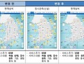 기상청 동네예보, 10분마다 날씨 알려준다
