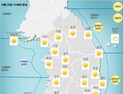 강한 바람에 체감온도 ‘뚝’… 서울 최저기온 3도