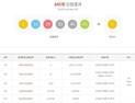 845회 로또 1등 당첨번호는  ‘1, 16, 29, 33, 40, 45’… 보너스 6