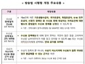 방통위, 국민부담 줄여준다…수신료 체납 가산금 5%→3%
