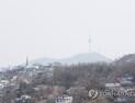 [오늘 날씨] 전국 미세먼지 ‘나쁨’…중부 비