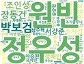 정우성, 원빈 되고픈 젊은 남성들...남성 뷰티 '훨훨'