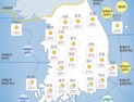 [오늘 날씨] '어제보다 더 덥다'…전국 곳곳 30도 이상 올라