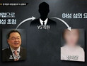 [쿠키영상] 'YG 성접대 의혹' 조로우 일행-정마담 유흥업소 여성들 초호화 유럽 여행…