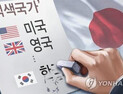 日 ‘화이트리스트서 韓 제외’, 의견공모 약 4만건 접수…현지 보도