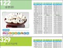 콩송편 4개는 194칼로리, 동그랑땡은?…추석음식도 건강하게 조리해요