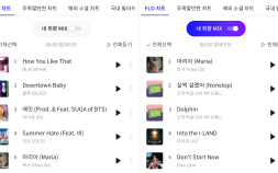 취향대로 보는 음원차트 어떨까…‘플로’ 직접 써보니