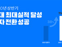 리디, 상반기 최대 실적 ‘흑자전환’…영업수익 714억, 전년比 38%↑