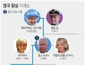 ‘빨랫줄·안테나도 못단다고?’…황당 금지조항 내려진 英 주택단지