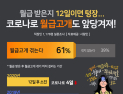 직장인 10명 중 6명 ‘월급고개’…12일만에 사라지는 월급