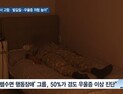 [쿠키건강뉴스] “꿈꾸면서 고함·발길질…우울증 위험 높아”