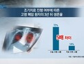 [쿠키건강뉴스] “고령 폐암 환자도 조기치료 받으면 생존율 5배”