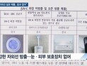 [쿠키건강뉴스] “‘자외선 살균’ 일부 제품, 효과 없고 안전장치 미흡”