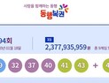 894회 로또, ‘19, 32, 37, 40, 41, 43’면 1등