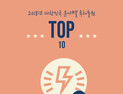 [쿠키IP랩] 2018 대한민국 분야별 특허출원 TOP 10