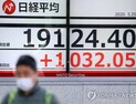 ‘올림픽 연기’ 日 닛케이지수 기록적 상승…역대 5번째 큰 폭