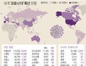 中 자동차 부품업체, 코로나19로 직격탄…해외 주문 급감