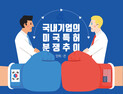 [쿠키IP랩] 국내 기업의 미국 특허분쟁 추이