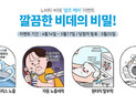 콜러노비타 ‘깔끔한 비데의 비밀’ 이벤트 진행…퀴즈 맞추기, 구매인증