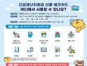 11일 신용·체크카드 9개사 통해 코로나 긴급재난지원금 신청 시작