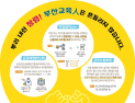 부산교육청, 청렴문화 확산 위한 ‘청렴부채’ 제작 보급