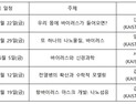 카이스트, 등교 학생 위한 '바이러스 및 감염병' 온라인 릴레이 특강 개최
