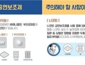 니코틴 패치·껌 사용 중 흡연하면 혈압상승·심장질환 부작용
