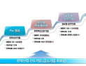 부산시, 올해 강소기업 43곳 선정