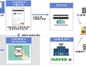 1일부터 QR코드 출입명부 도입…클럽·도서관 등 19개 시설 대상