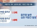 [쿠키건강뉴스] “적은 양의 음주로도 심각한 지방간 발생 확인”