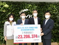 한국벤처투자, 창립 15주년 비대면 기념식 열고 대한적십자사에 기부금 전달