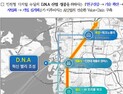 인천시, 송도·제물포·계양 거점 D.N.A 혁신 밸리 조성 본격화