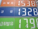 '金파·金란' 밥상물가 이어 에너지·공공요금 인상 쓰나미 오나 