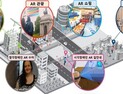 인천시, 디지털뉴딜  XR 메타버스 프로젝트 대상지역에 선정