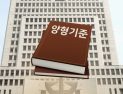 안전의무 위반해 근로자 사망하면 최대 징역 10년6개월