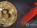 비트코인, 또 최고점 넘었다…개당 8000만원 돌파