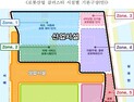 인천시 로봇랜드 개발계획, 산자부 원안 가결... 사업 추진 본격화