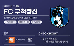 굳세어라, FC 구척장신 [‘골때녀’ 최애 월드컵②]