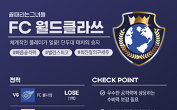 공격의 힘, FC 월드 클라쓰 [‘골때녀’ 최애 월드컵⑥]