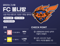 누가 막나, FC 불나방