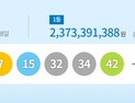 978회 로또 1등 당첨자 10명…23억 받는다
