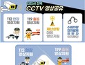 인천시, 강력범죄 대응·전자발찌 훼손 실시간 추적 시스템 구축