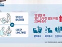 [쿠키건강뉴스] “암환자, 말기 신부전 진행 위험 높아”