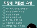 <기획> 인천글로벌캠퍼스 부실 운영⓷ 직장 내 괴롭힘, 편가르기·간섭과 감시 등 내부갈등 극심