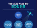 국방 신산업 육성을 통한 일자리 창출